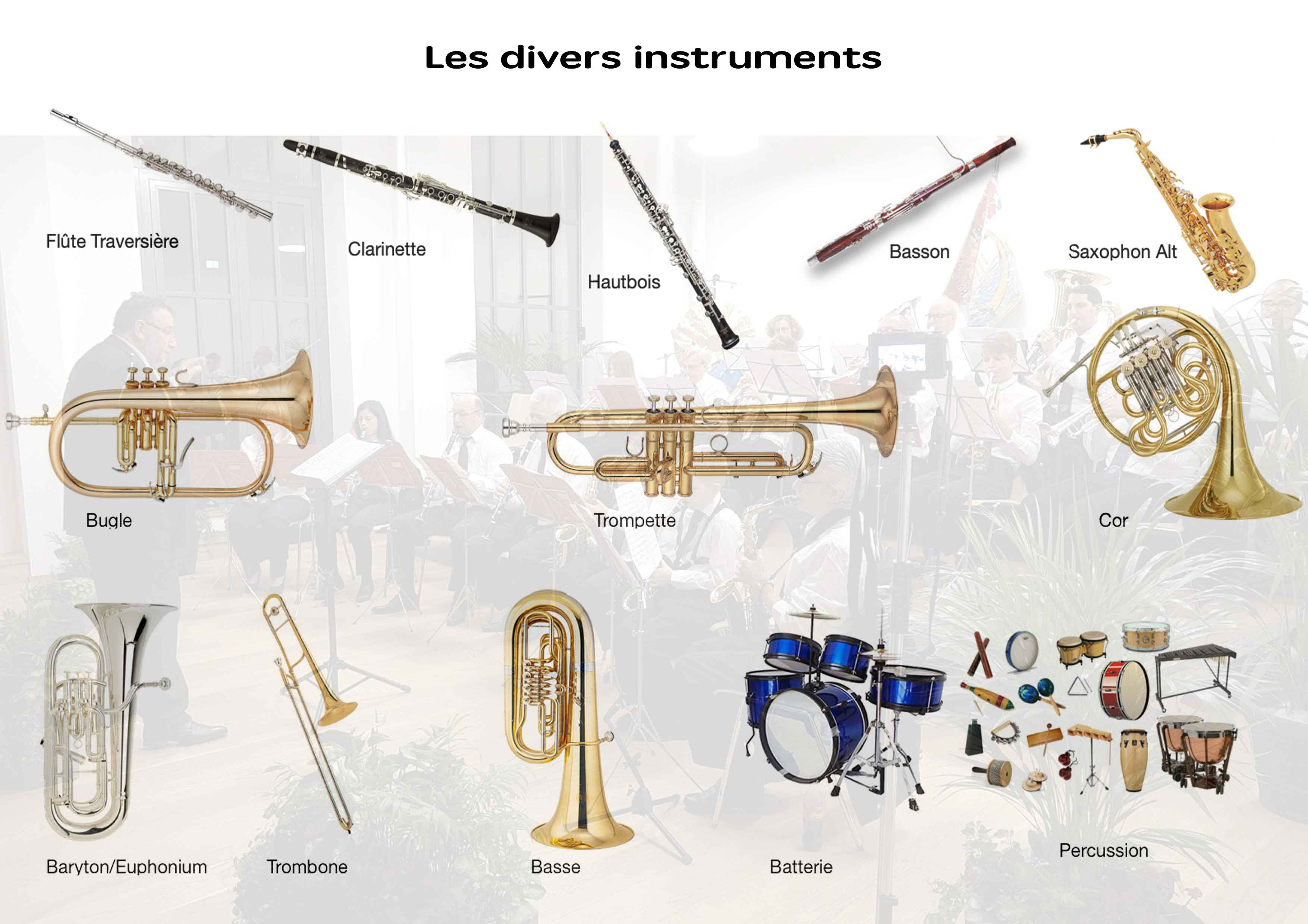 Instrumenter